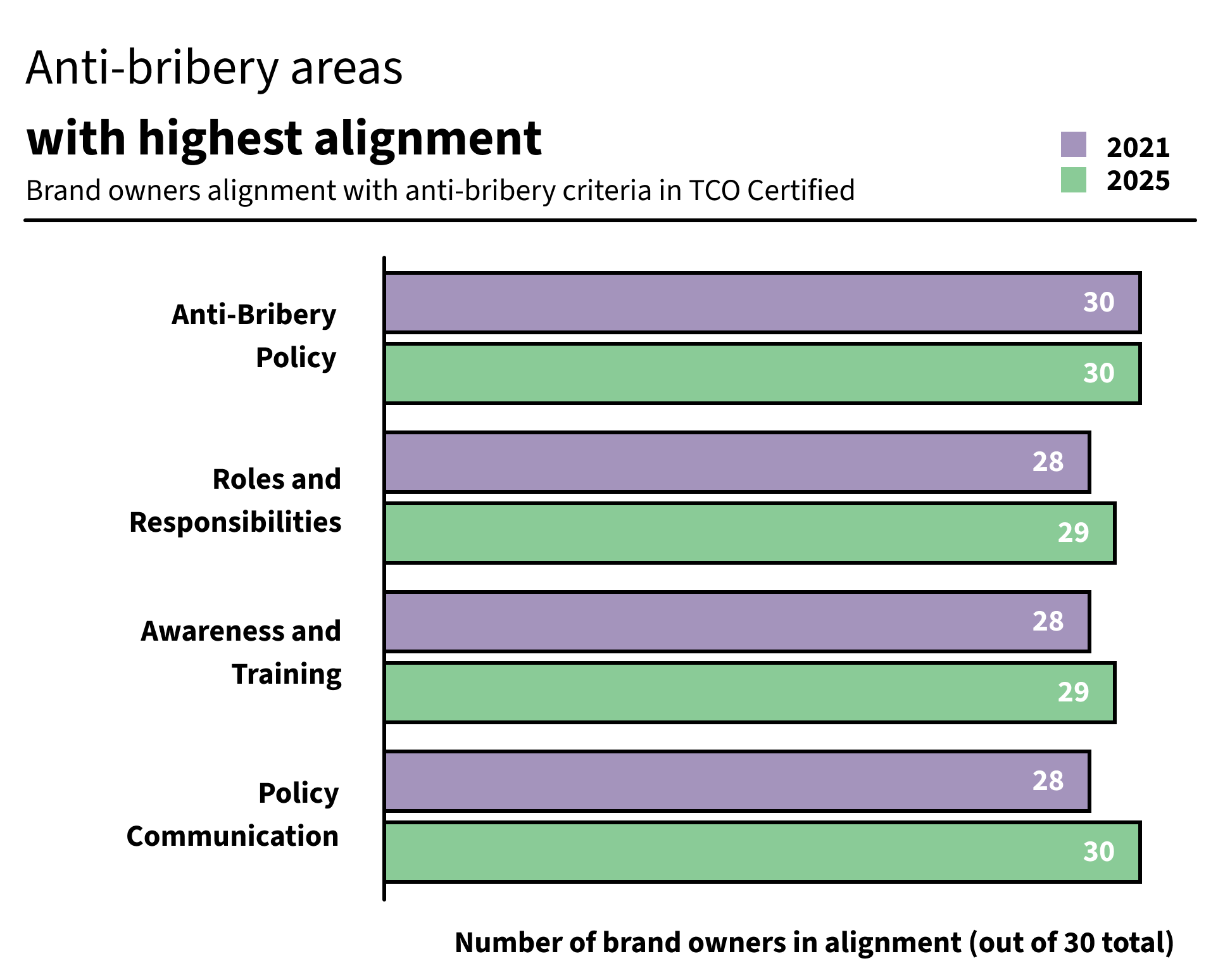 class="img-responsive
