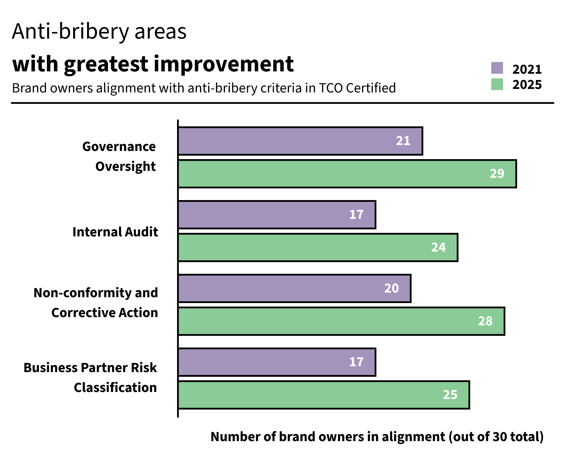 class="img-responsive