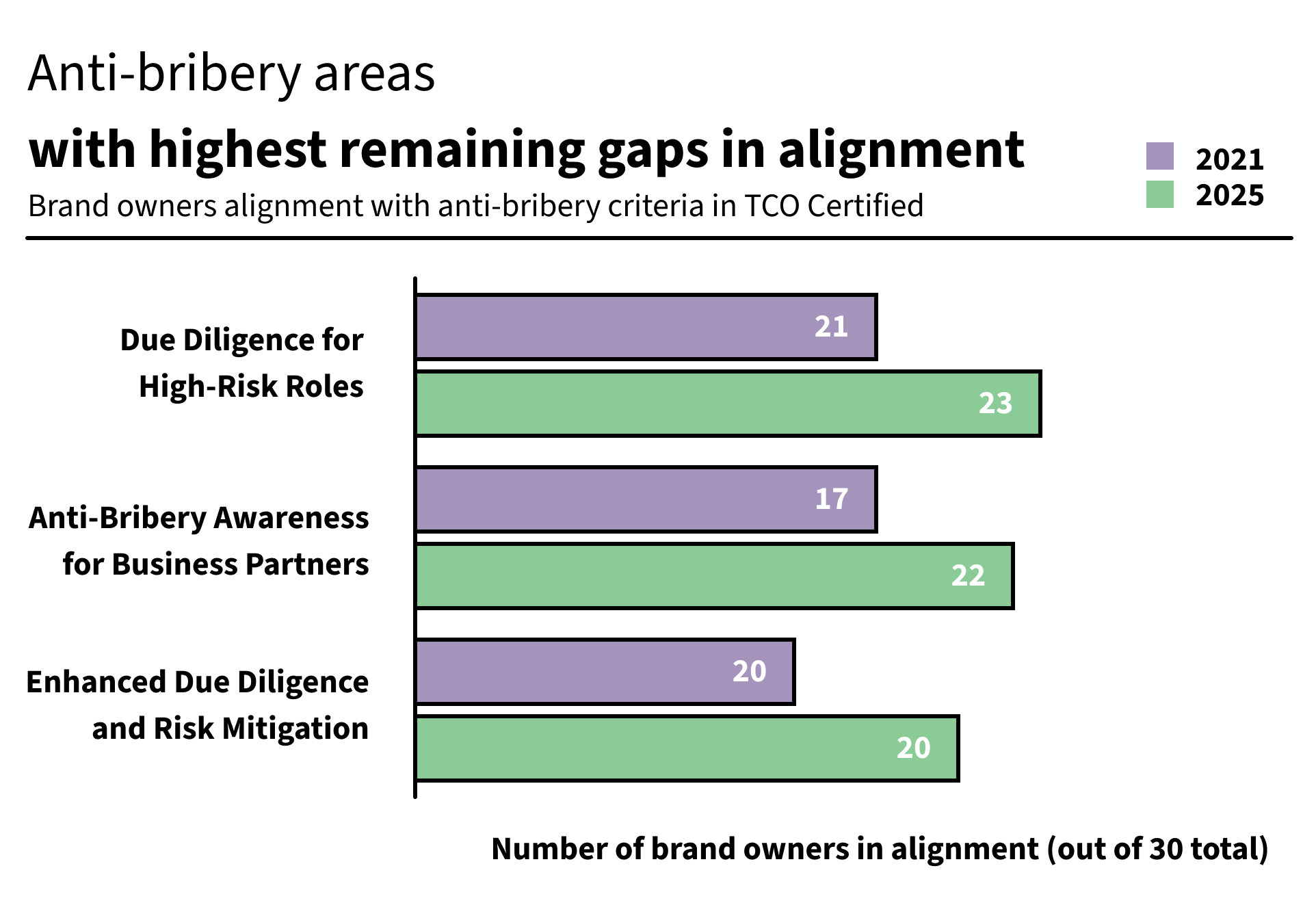 class="img-responsive